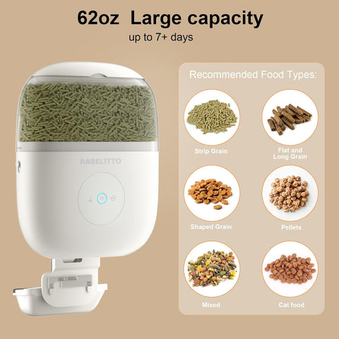 Smart Automatic Rabbit Feeder with Camera – WiFi App Control, Timed Food Dispenser for Rabbits, Guinea Pigs & Small Pets