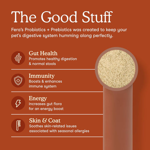 Fera Pets Probiotics for Dogs & Cats with Prebiotics - USDA Organic - Gut Health Powder Supplement with 12 Strains and 5 Billion CFUs - Supports Immunity, Energy and Skin & Coat - 60 Scoops